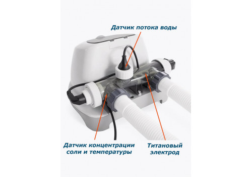 Intex 26688 Хлорогенератор для бассейнов, обьемом до 32 м3, производительность (7 г/ч хлора)